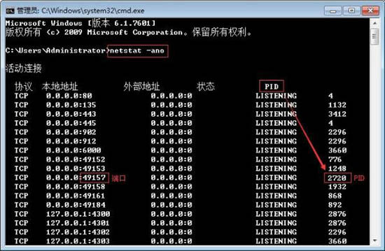 win7电脑中查看端口占用情况的详细操作方法是图3