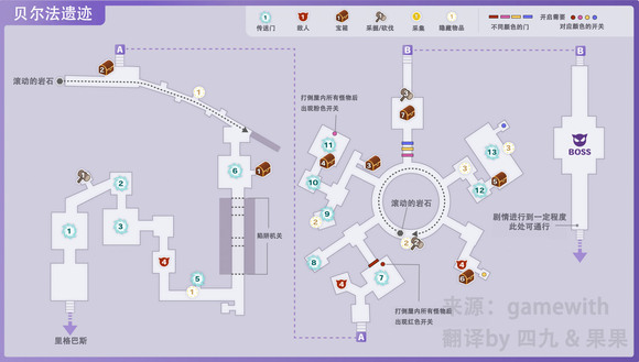 符文工房5贝尔法遗迹的挖掘砍伐点在哪 符文工房5贝尔法遗迹的挖掘砍伐点分享图1