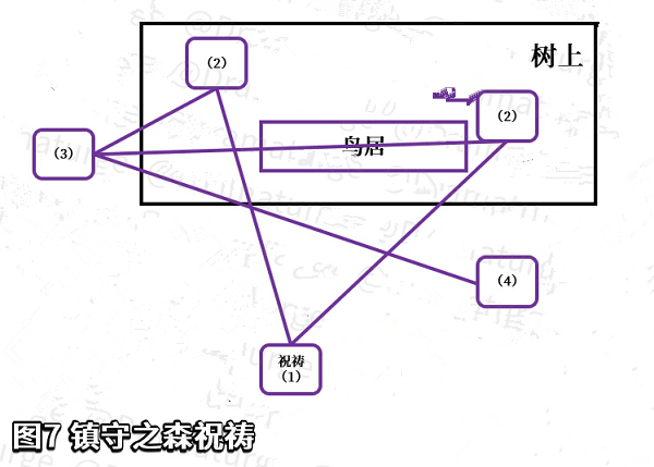 原神神樱大祓深林狸囃子任务怎么做图3