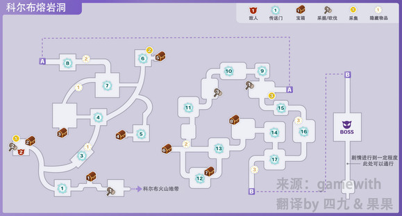 符文工房5科尔布熔岩洞的采集在哪 符文工房5科尔布熔岩洞的采集分享图1