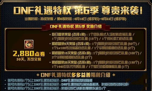 DNF礼遇特权第6季活动怎么玩图1