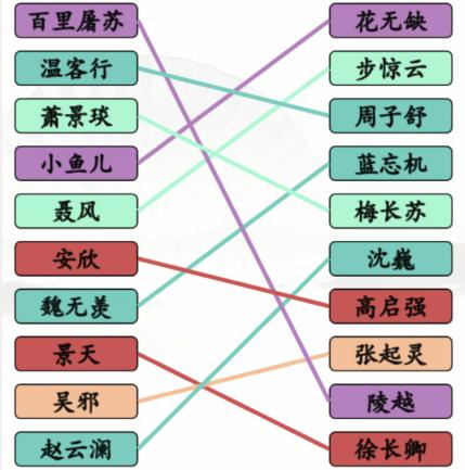 汉字找茬王红蓝对手连线男1男2怎么通关图2