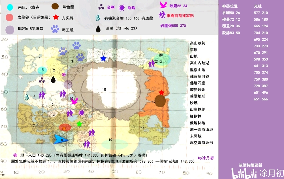 方舟生存进化泰尼亚地图全资源点位图一览图1