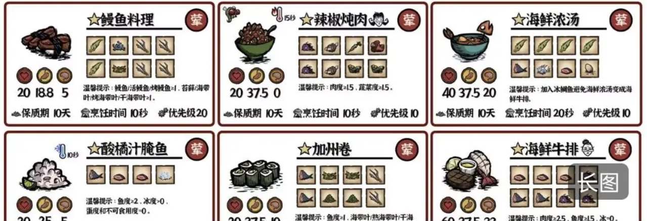 饥荒新家园有哪些料理食谱配方图4