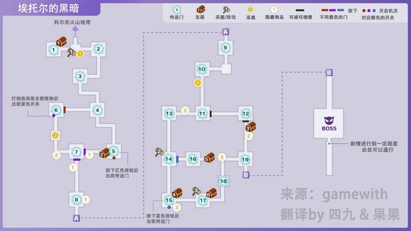 符文工房5埃托尔的黑暗收集品都有什么 符文工房5埃托尔的黑暗收集品一览图1