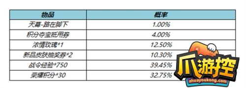 王者荣耀路在脚下天幕什么时候上线图2