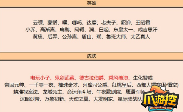 王者荣耀7月碎片商店什么时候更新图1