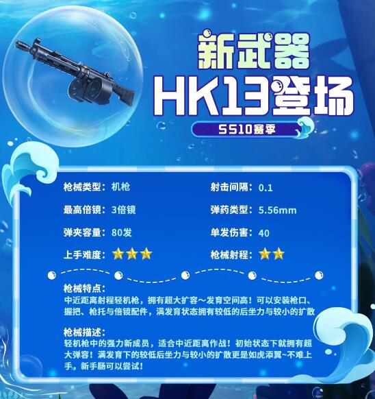 香肠派对HK13怎么样 HK13武器图鉴图1