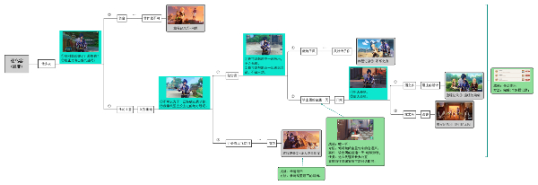 原神凯亚邀约时间结局1问题怎么完成 凯亚邀约时间结局1问题图1