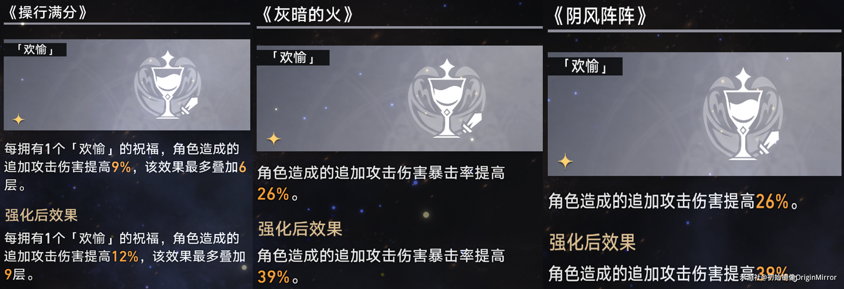 崩坏星穹铁道模拟宇宙第七关怎么过图8