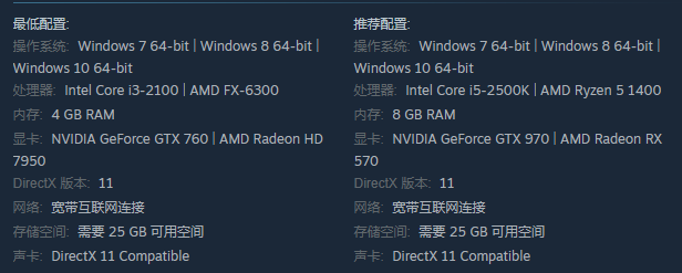 只狼：影逝二度Steam游戏名字介绍图3