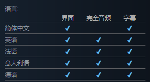 只狼：影逝二度Steam游戏名字介绍图2