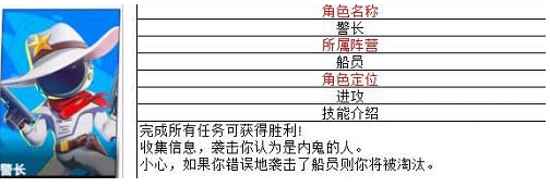 太空行动什么角色厉害图3