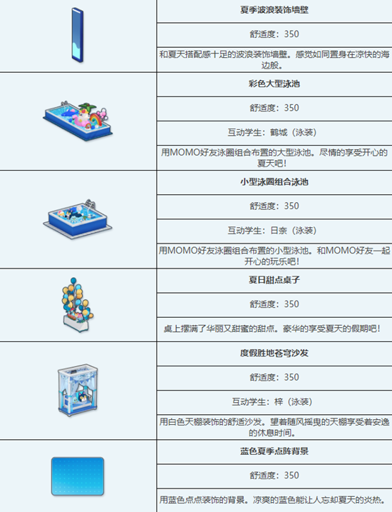 蔚蓝档案避暑胜地泳池派对组合家具怎么样 避暑胜地泳池派对组合家具一览图4