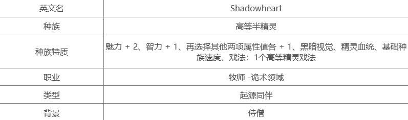 博德之门3诡异符文有什么用攻略图2