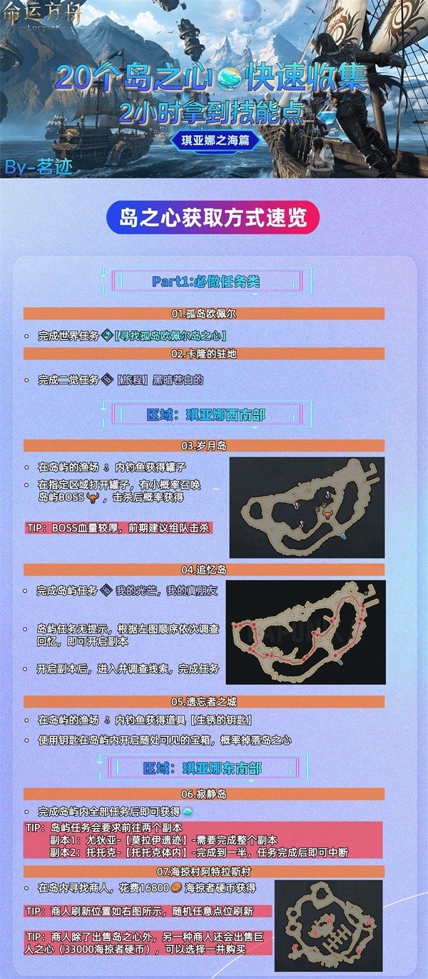 命运方舟20个岛之心全收集攻略图1