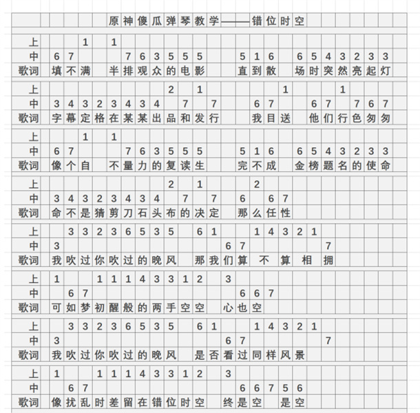 原神错位时空曲谱手机版 错位时空琴谱简谱图片图1