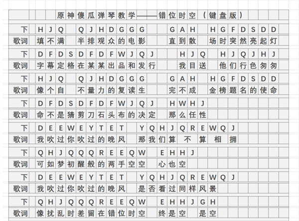 原神错位时空曲谱手机版 错位时空琴谱简谱图片图2