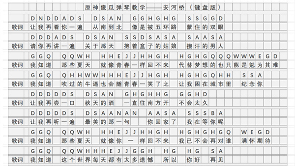 原神安河桥琴谱手机版 安河桥琴谱简谱图片图2