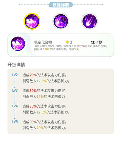 一起来捉妖亮采翼火蛇变异技能是什么图2