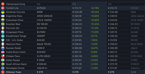 往日不再在steam上叫什么图3