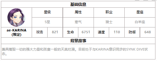 第七史诗ae KARINA怎么样_三色英雄ae_KARINA介绍一览图1