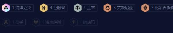 云顶之弈S9.5主宰征服阵容推荐攻略图3