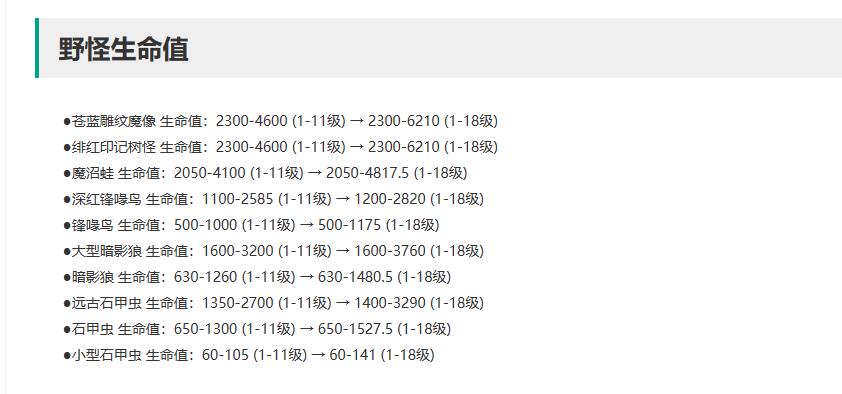 英雄联盟10月12日更新公告内容一览图18