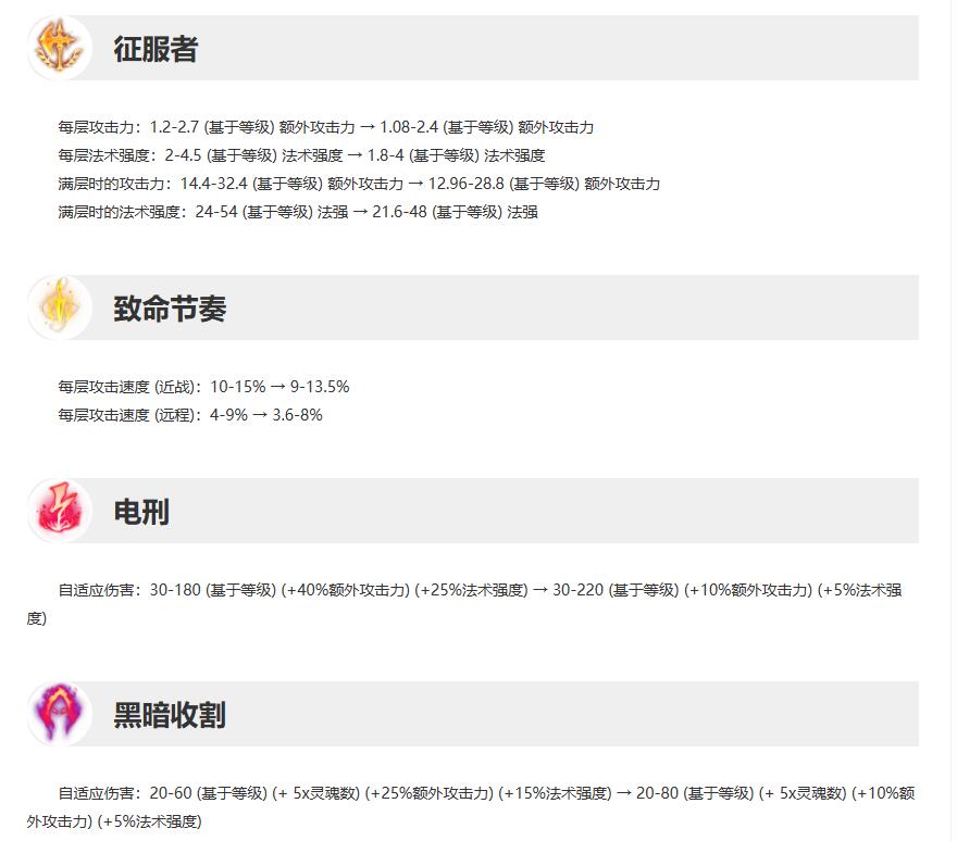 英雄联盟10月12日更新公告内容一览图29