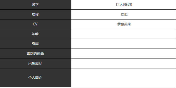 宿命回响弦上的叹息巨人角色怎么样 巨人角色介绍一览图2