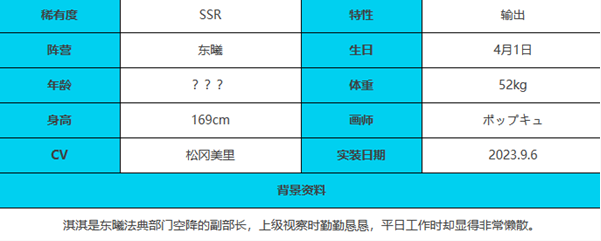 绯色回响淇淇角色怎么样 淇淇角色介绍一览图4