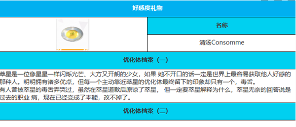 绯色回响萃星角色怎么样 萃星角色介绍一览图5