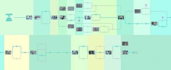 完蛋我被美女包围了全章节通关时间轴介绍图4