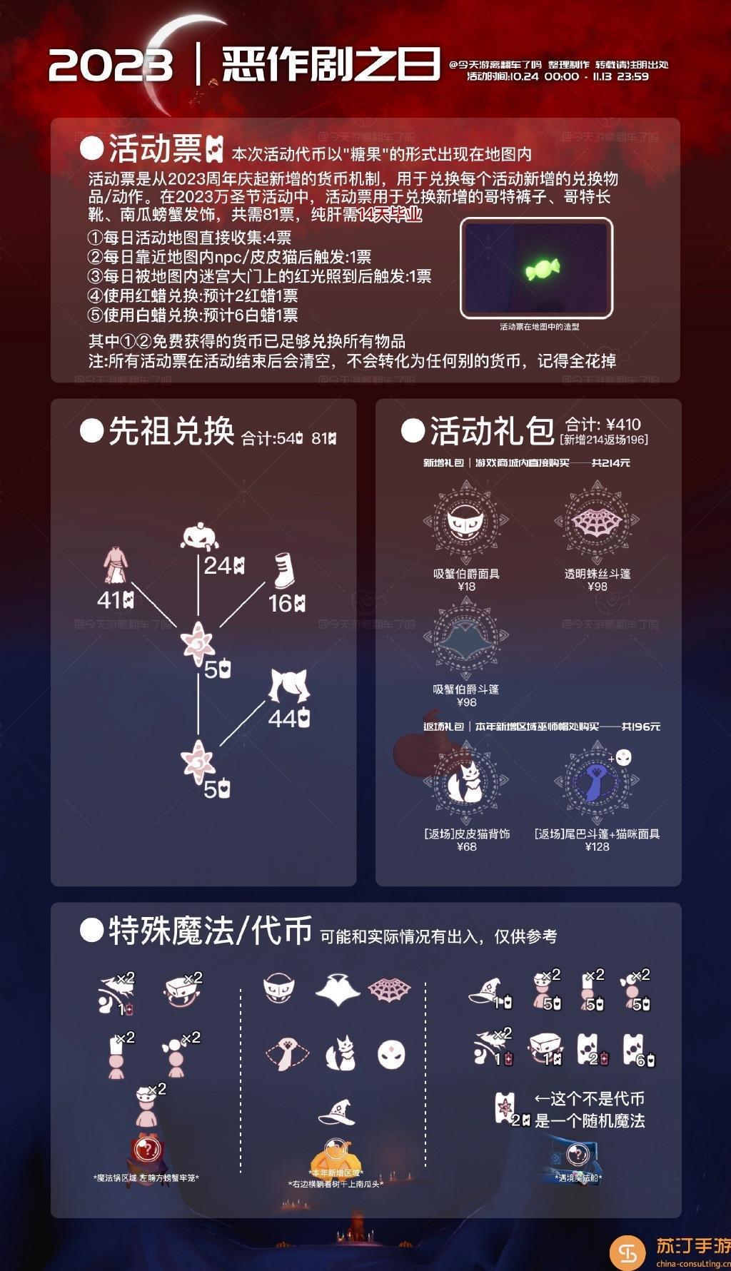 光遇11.9最新万圣节糖果代币收集位置图4