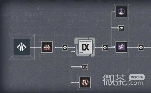 钢岚开荒期机师强度评析一览图14