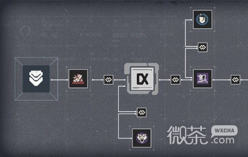 钢岚开荒期机师强度评析一览图34