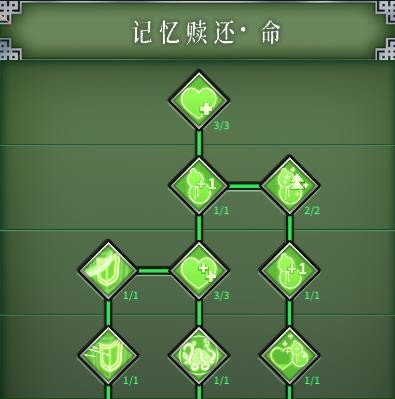 暖雪烬梦新手天赋加点推荐图1