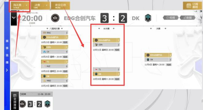 英雄联盟S11赛程全部结果表一览图9