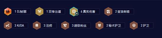 云顶之弈s10真实伤害阵容出装推荐图2