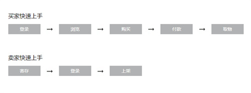 逆水寒藏宝阁在哪里打开图6